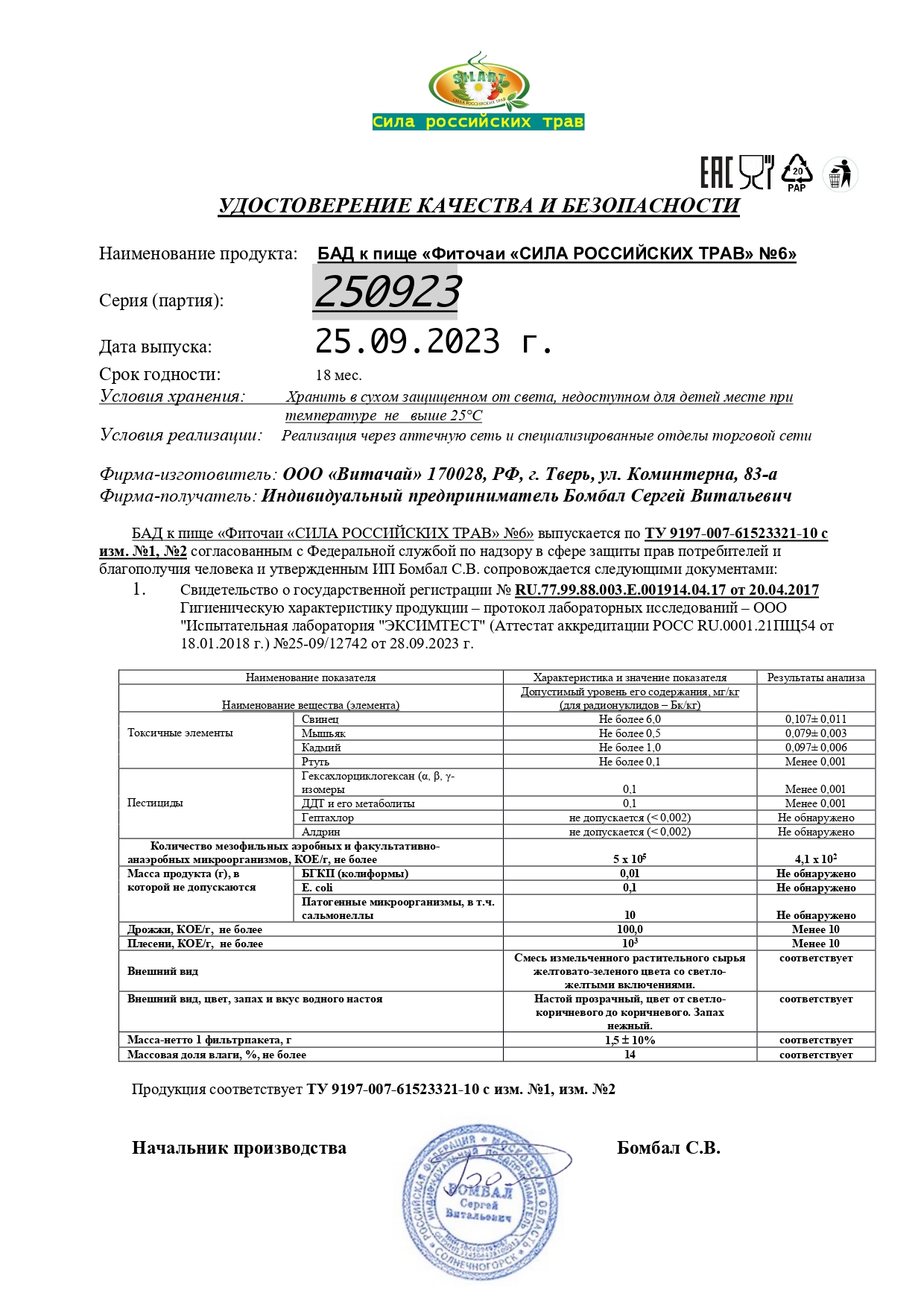 Паспорт №092023